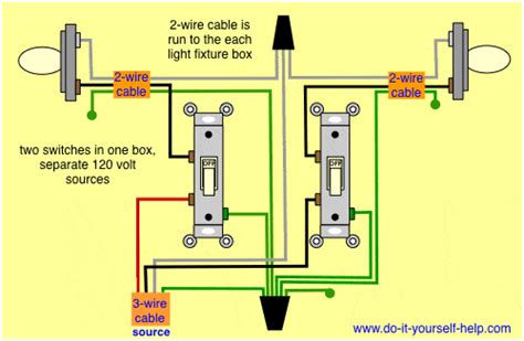 two switches in one box problems